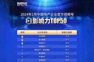 中国男篮vs蒙古全场数据：中国男篮篮下占比52% 高于过往99%场次
